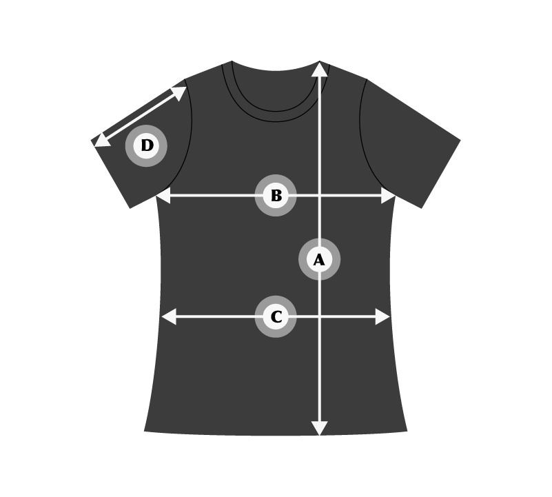 tuto de prise de mesure des T-shirt de la marque Asur
